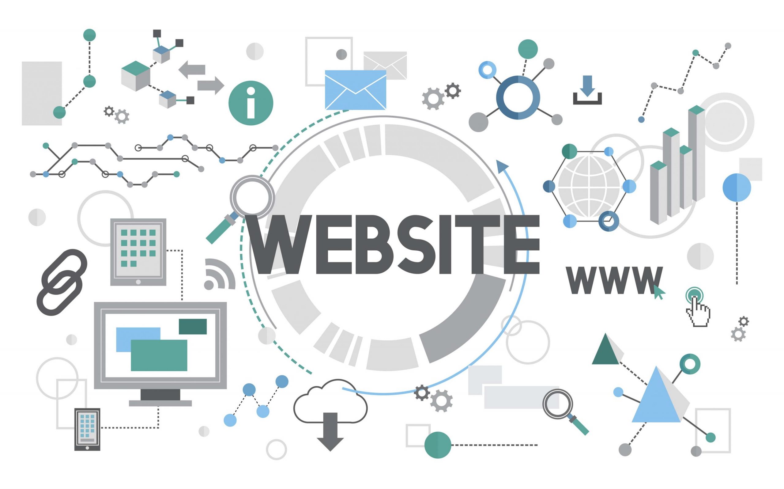 Wisev7 Diseño Web